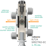 R/T/A Spectro-EC 1.75 mL - Reflection / Transmission / Absorption Spectro-Electrochemical Cell