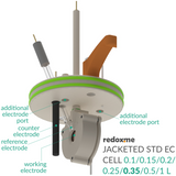 Jacketed Standard Electrochemical Cell