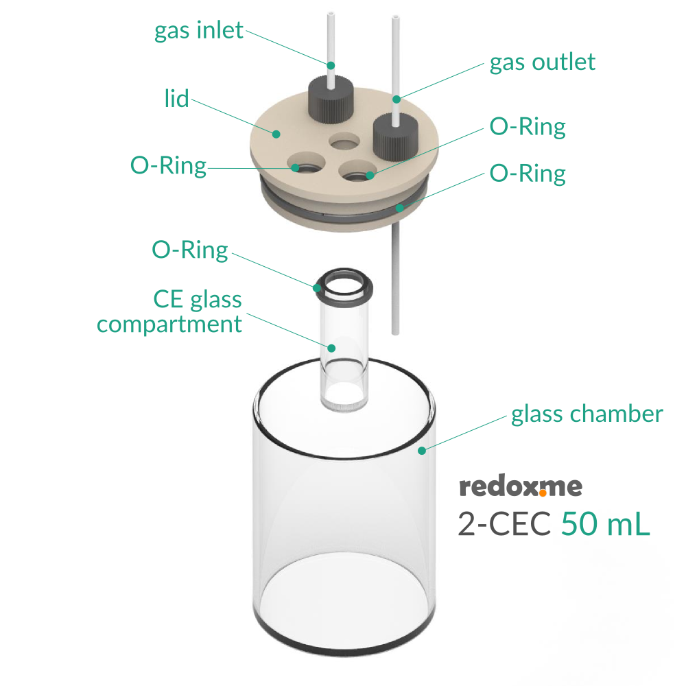 2-CEC 50 mL - Two-compartment Electrochemical Cell