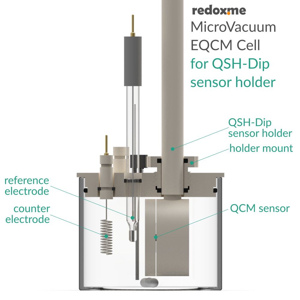 MicroVacuum EQCM Cell for QSH-Dip sensor holder