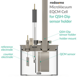 MicroVacuum EQCM Cell for QSH-Dip sensor holder