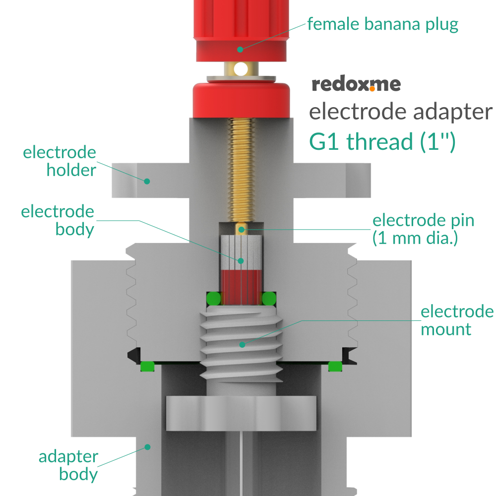 Electrode adapter – G1 thread (1’’)