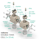 MM Double-tank cell 2 x 15 mL - Magnetic Mount Double-tank Etch Cell