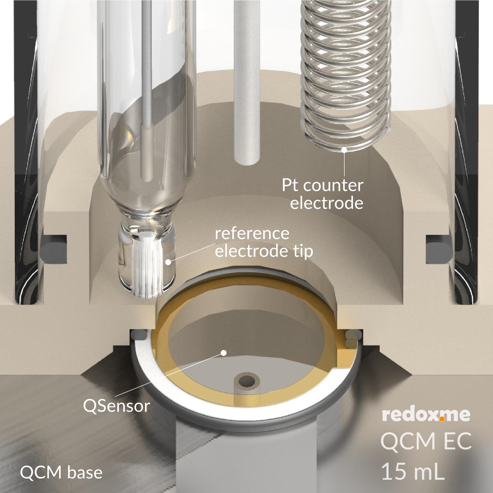 QCM EC BL 15 mL - Quartz Crystal Microbalance Electrochemical cell