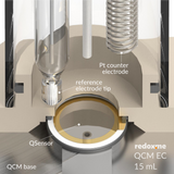 QCM EC BL 15 mL - Quartz Crystal Microbalance Electrochemical cell