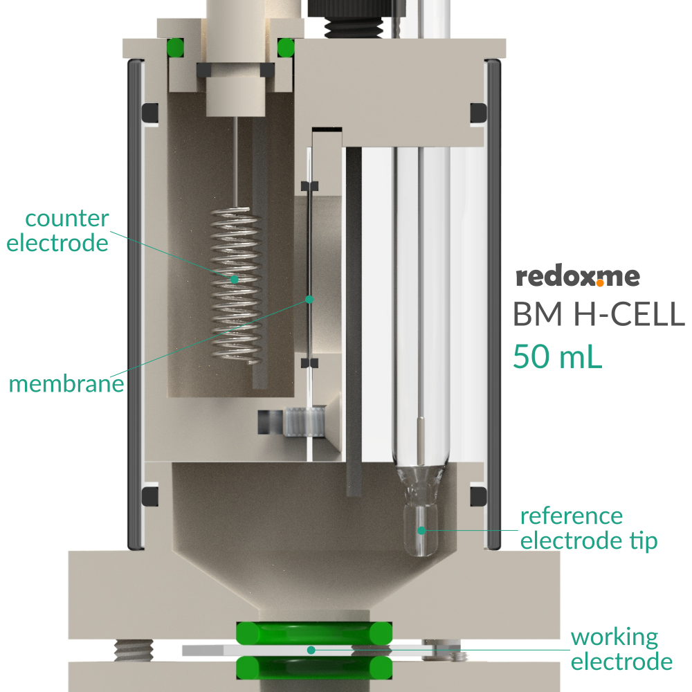 BM H-CELL 50 mL - Bottom Mount Electrochemical H-Cell 50 mL