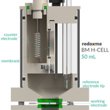 BM H-CELL 50 mL - Bottom Mount Electrochemical H-Cell 50 mL