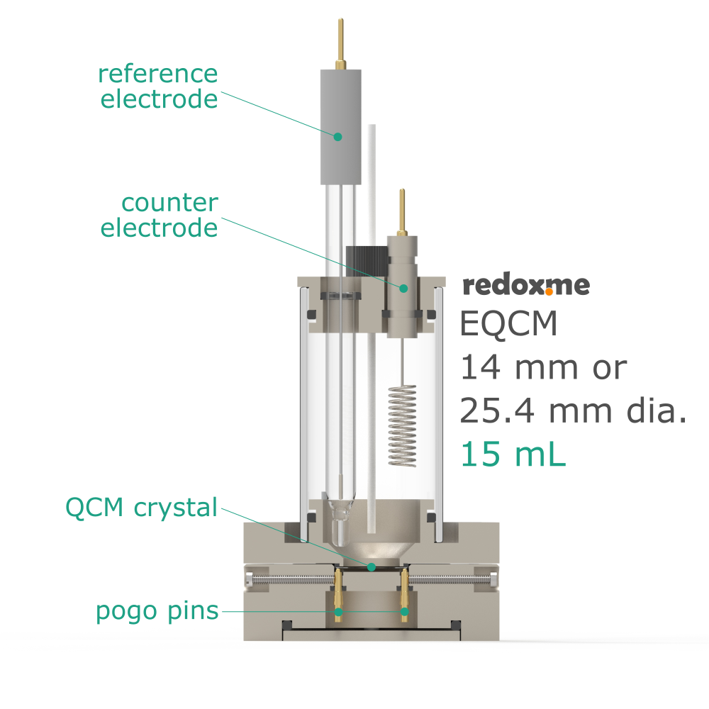 EQCM 14 mm or 25.4 mm dia., 15 mL - Electrochemical Quartz Crystal Microbalance cell