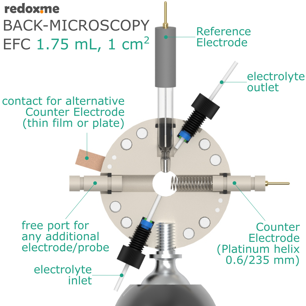 Back-microscopy EFC, 1.75 mL - Back-microscopy Electrochemical Flow Cell, volume: 1.75 mL