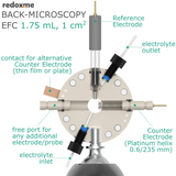 Back-microscopy EFC, 1.75 mL - Back-microscopy Electrochemical Flow Cell, volume: 1.75 mL