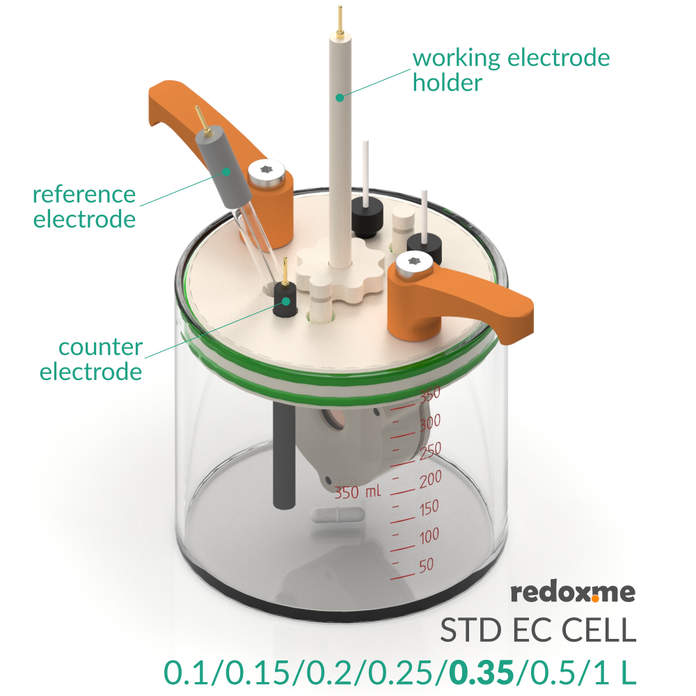 Standard Electrochemical Cell