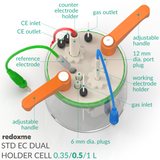 Standard Electrochemical Dual Holder Cell