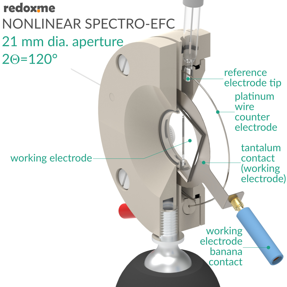 Nonlinear Spectro-EFC, 21 mm dia. aperture, 2Theta=120 degrees - Screw Mount Nonlinear Spectro-Electrochemical Flow Cell