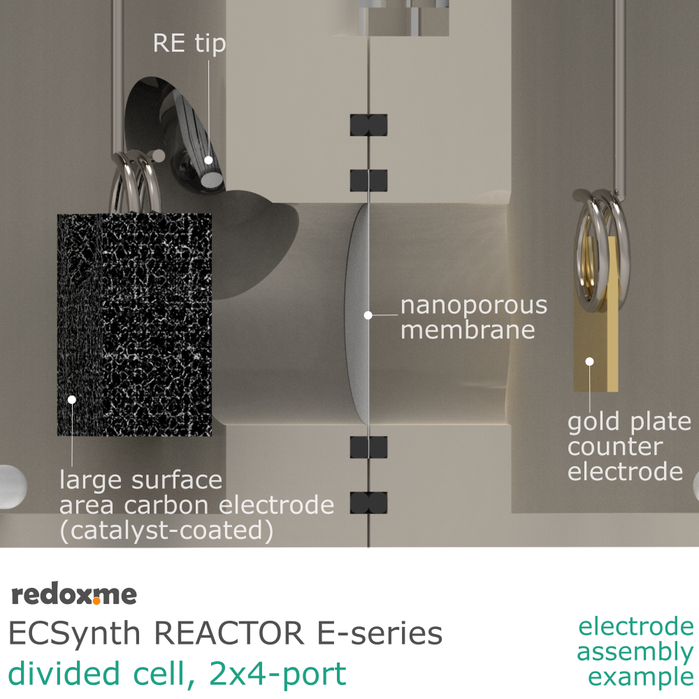 Electrosynthesis Reactor E-series, divided cell, 2x4-port