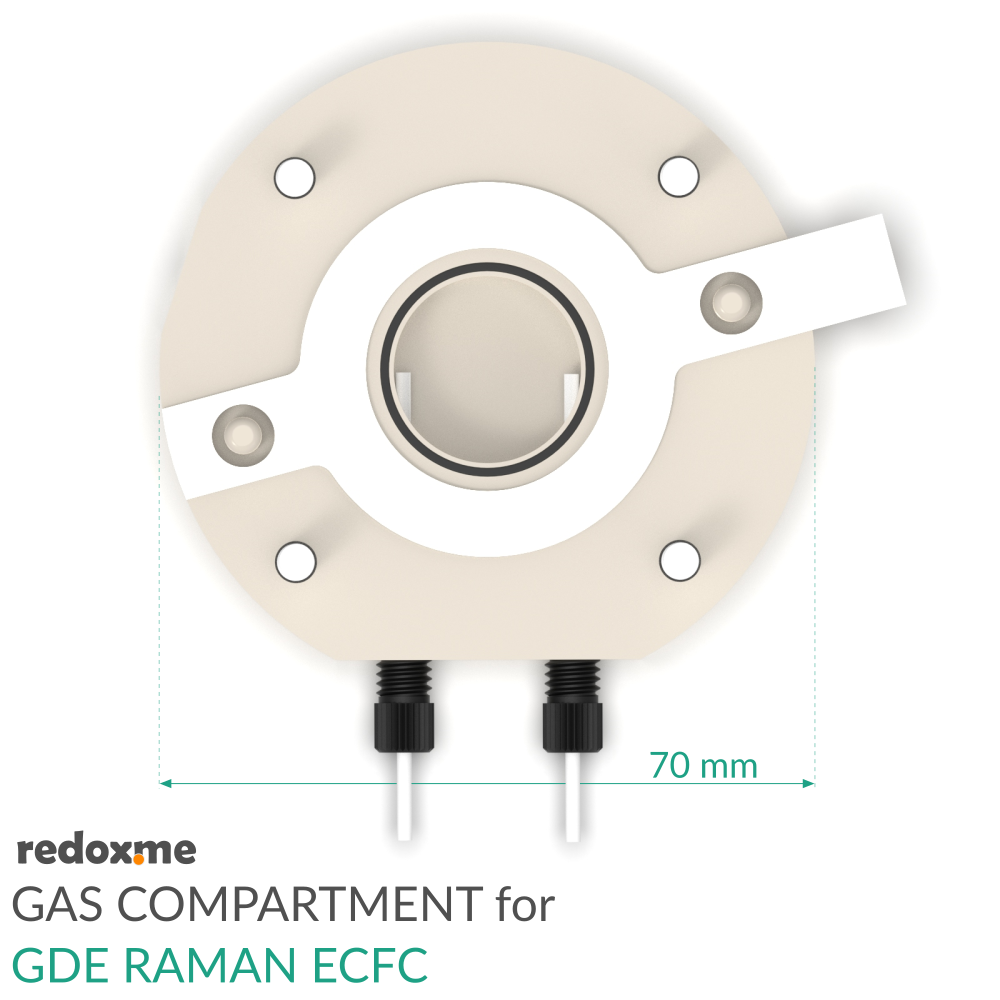 Gas Compartment of GDE Raman ECFC