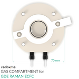 Gas Compartment of GDE Raman ECFC