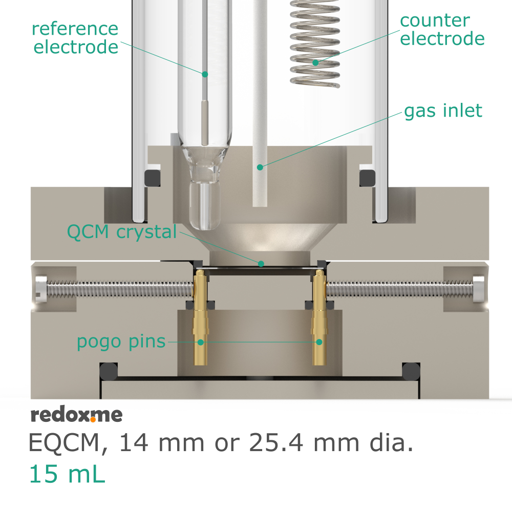 EQCM 14 mm or 25.4 mm dia., 15 mL - Electrochemical Quartz Crystal Microbalance cell