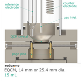 EQCM 14 mm or 25.4 mm dia., 15 mL - Electrochemical Quartz Crystal Microbalance cell