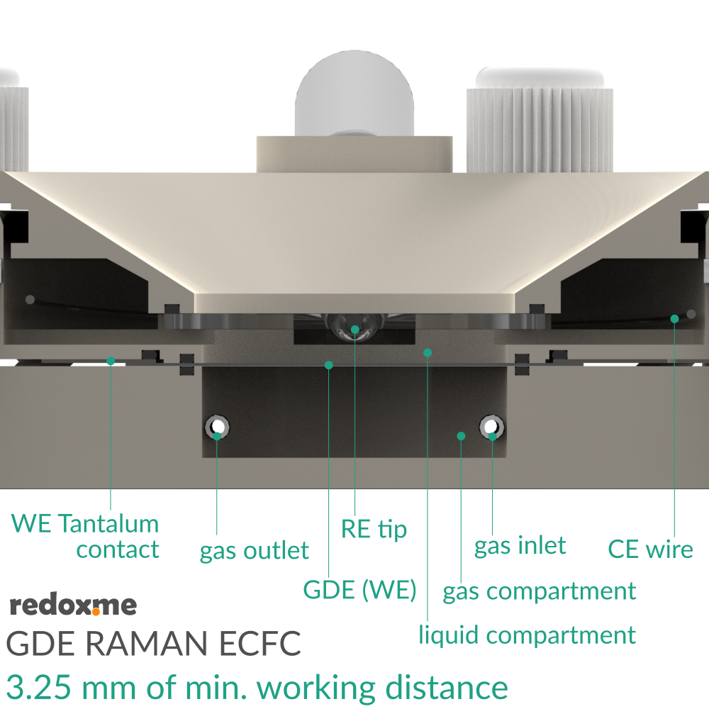 GDE Raman ECFC – Screw Mount Gas Diffusion Electrode Raman Electrochemical Flow Cell, 3.25 mm of min. working distance