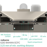 GDE Raman ECFC – Screw Mount Gas Diffusion Electrode Raman Electrochemical Flow Cell, 3.25 mm of min. working distance