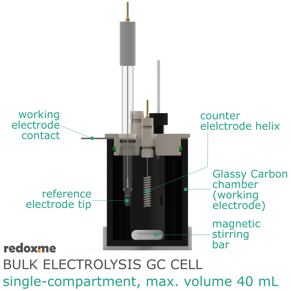 Bulk Electrolysis GC Cell