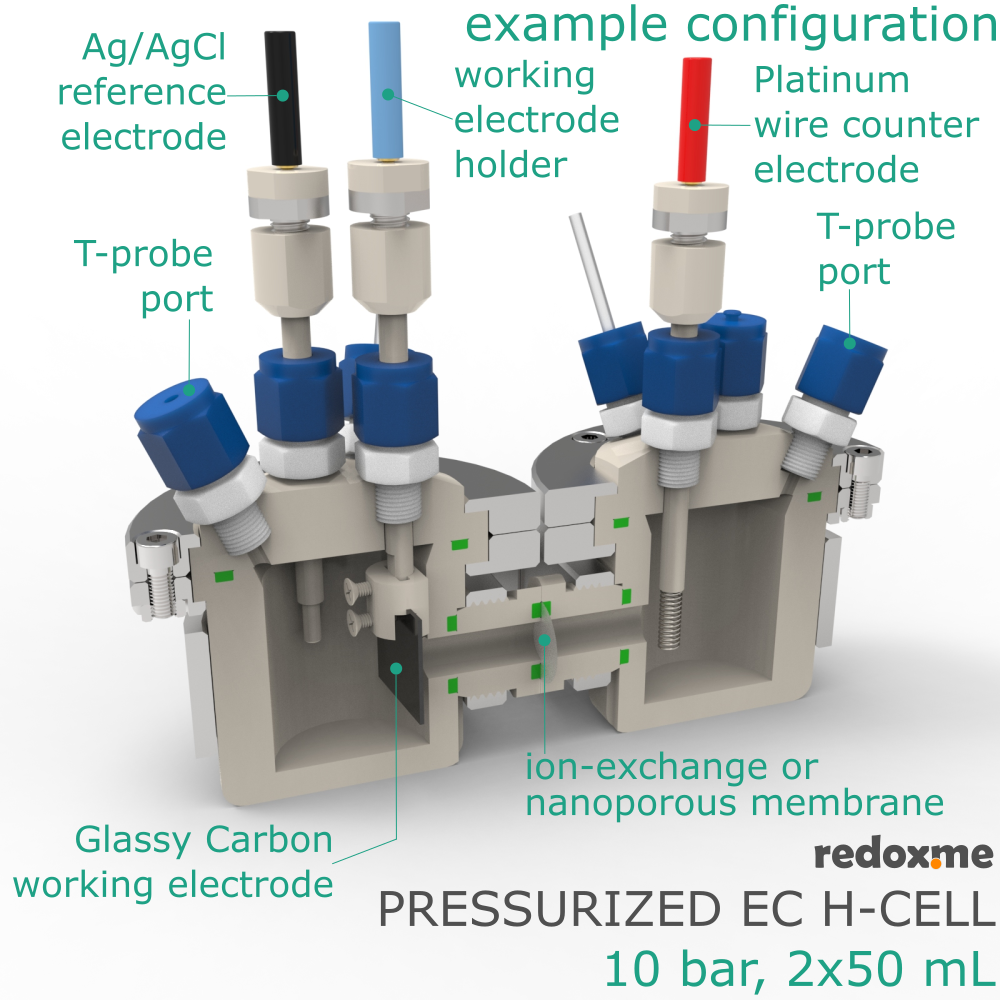 Pressurized Electrochemical H-Cell - 10 bar, 2x50 mL
