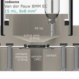 Van der Pauw BM/BMM EC, 15 mL - Van der Pauw Bottom Mount Electrochemical Cell
