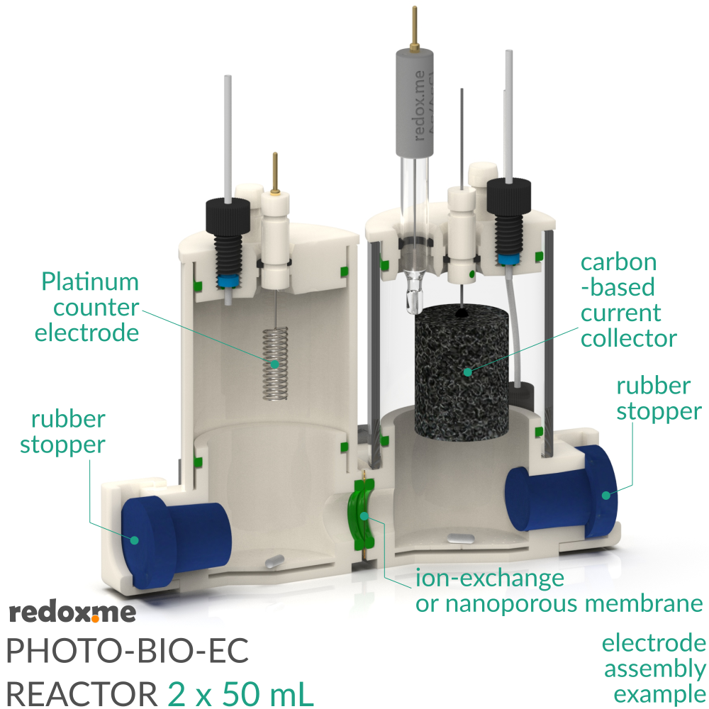 Photo-Bio-EC Reactor - Photo-bioelectrochemical reactor 2 x 50 mL