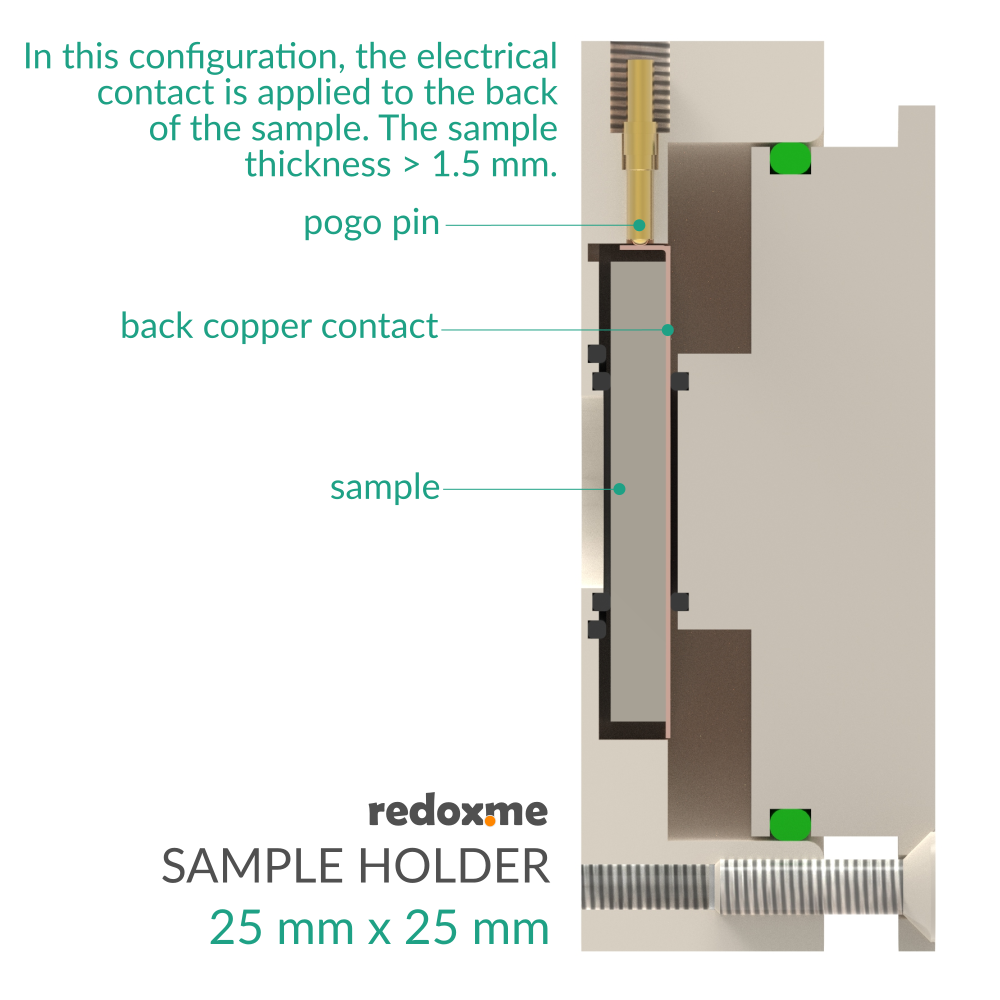 Sample Holder 25 mm x 25 mm
