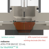 ATR-FTIR BM EC 15 mL for VeeMAXTM III - Attenuated Total Reflectance Electrochemical Cell