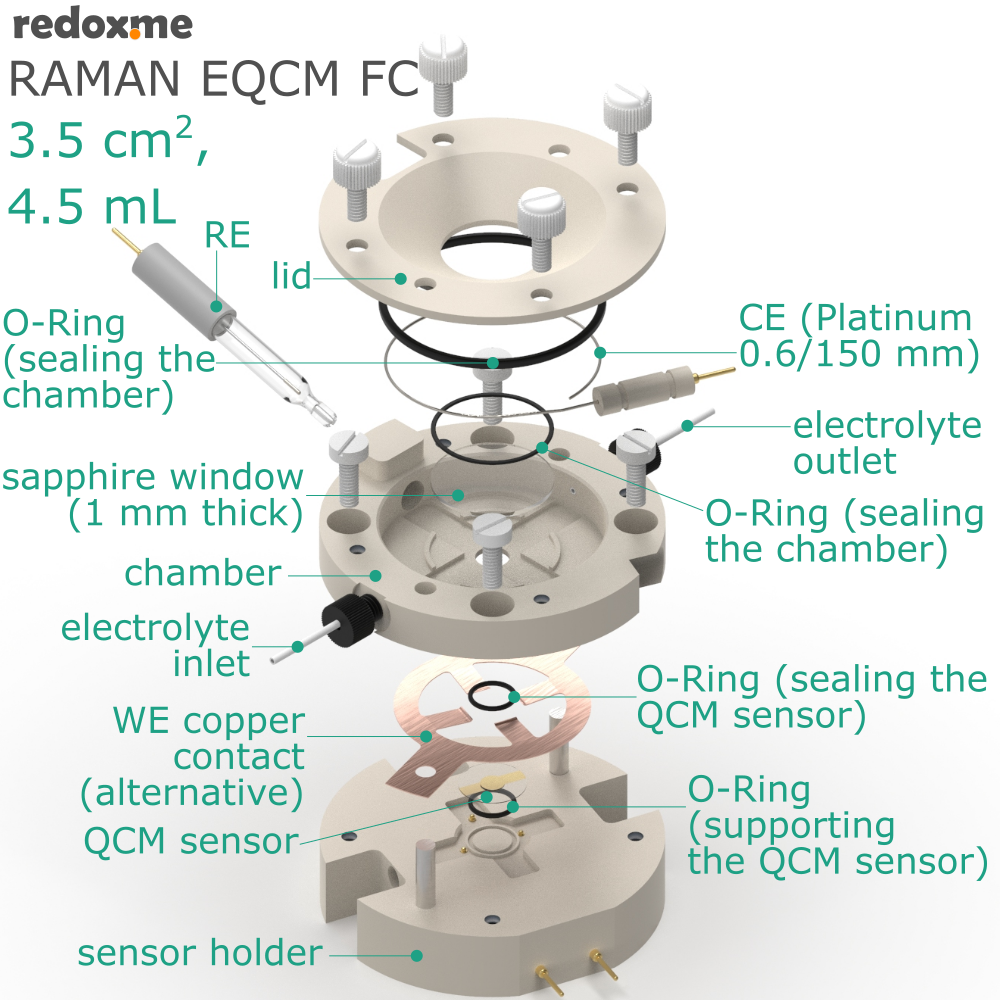 Raman EQCM FC 3.5 cm2, 4.5 mL – Raman Electrochemical Quartz Crystal Microbalance Flow Cell Flow Cell