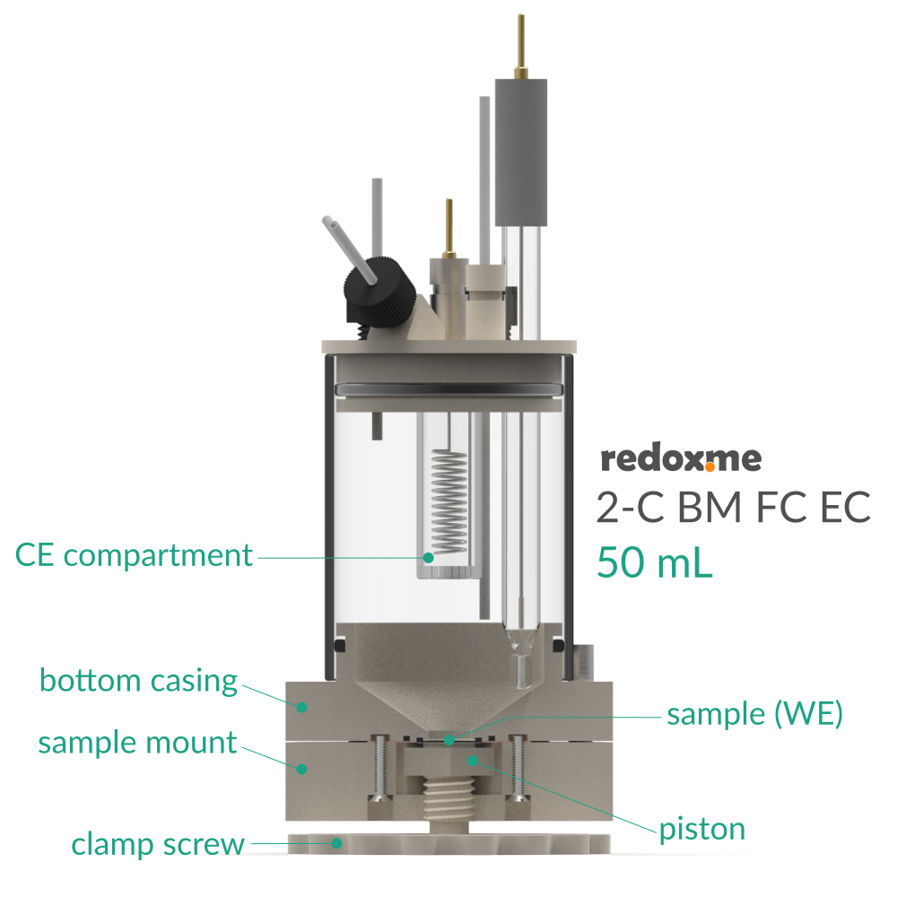 2-C BM FC EC 50 mL - Two-compartment Bottom Mount Front Contact Electrochemical Cell 50 mL