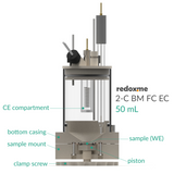 2-C BM FC EC 50 mL - Two-compartment Bottom Mount Front Contact Electrochemical Cell 50 mL
