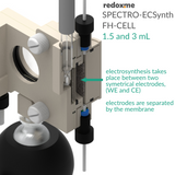 SPECTRO-ECSynth FH-CELL 1.5 and 3 mL - Spectro-Electrosynthesis Flow H-Cell 1.5 and 3 mL