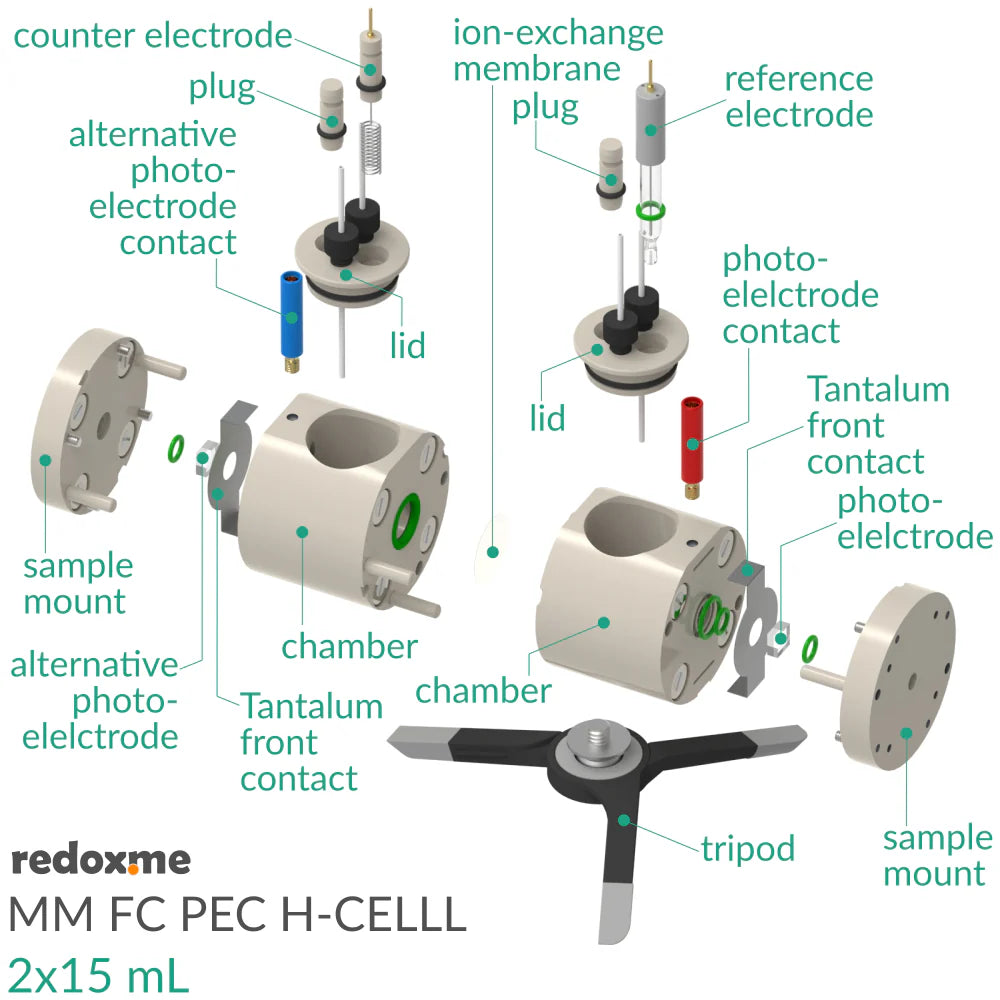 FC PEC H-Cell 2x15 mL- Front Contact Photo-Electrochemical H-Cell