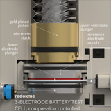 Three Electrode Battery Test Cell – compression controlled