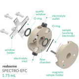 Spectro-EFC 1.75 mL - Spectro-Electrochemical Flow Cell