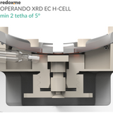 Operando XRD EC H-Cell, min 2θ of 5°