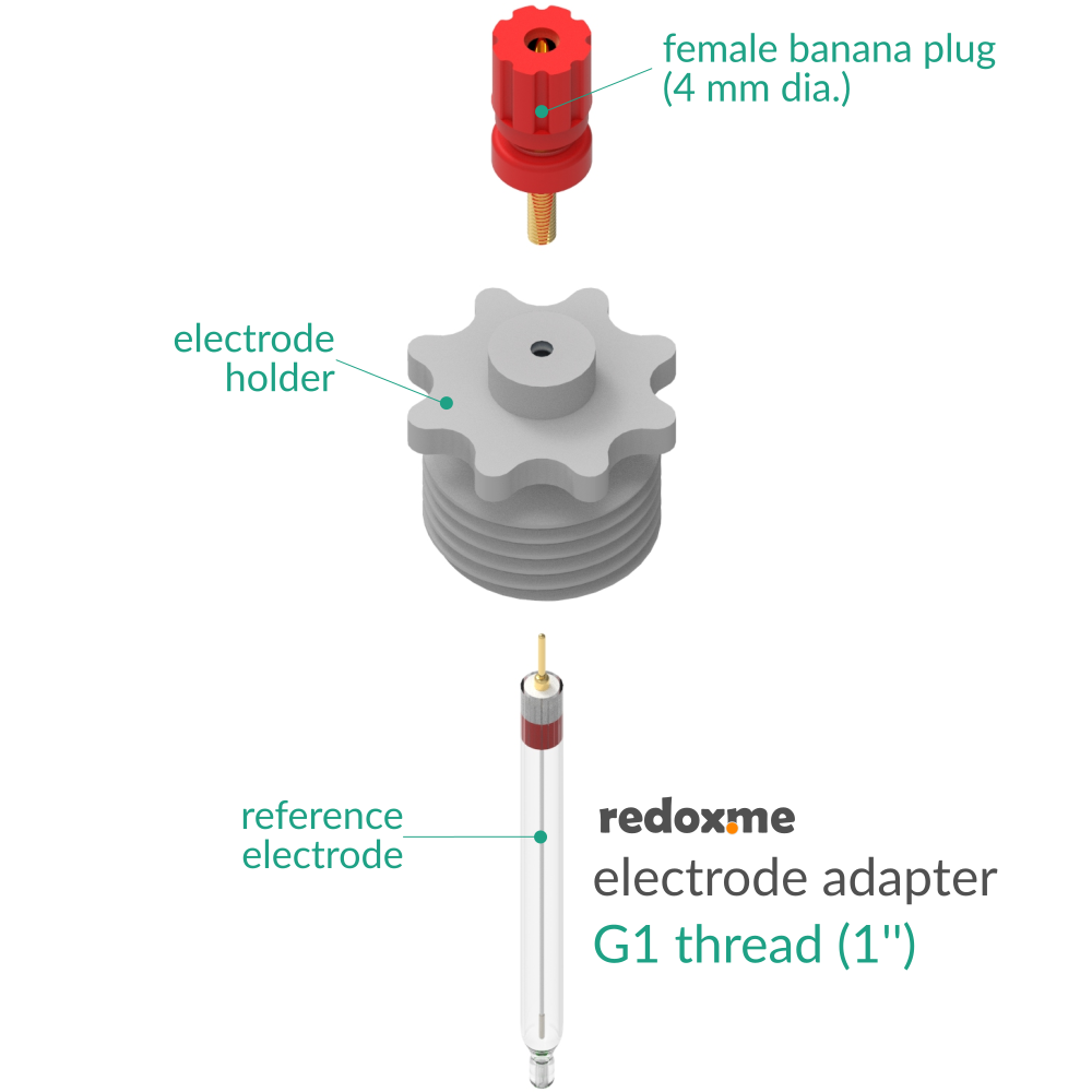 Electrode adapter – G1 thread (1’’)
