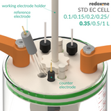 Standard Electrochemical Cell