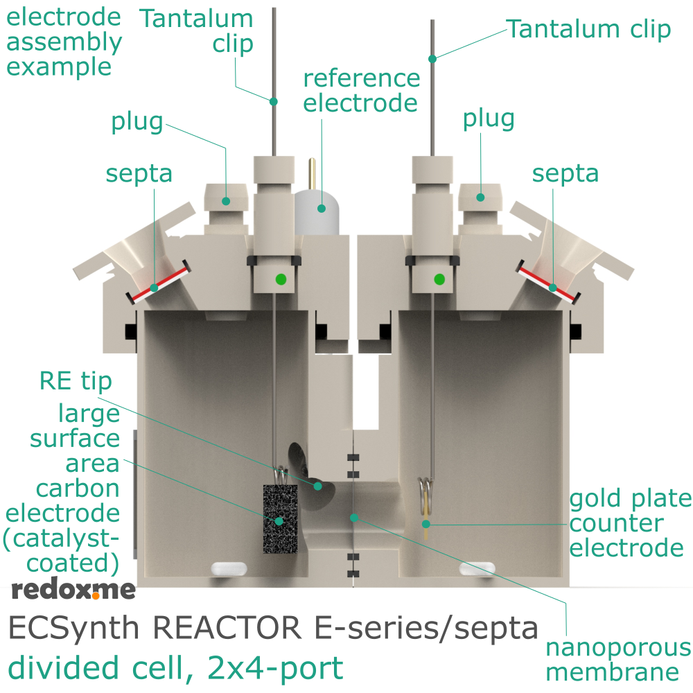 Electrosynthesis Reactor E-series/septa, divided cell, 2x4-port