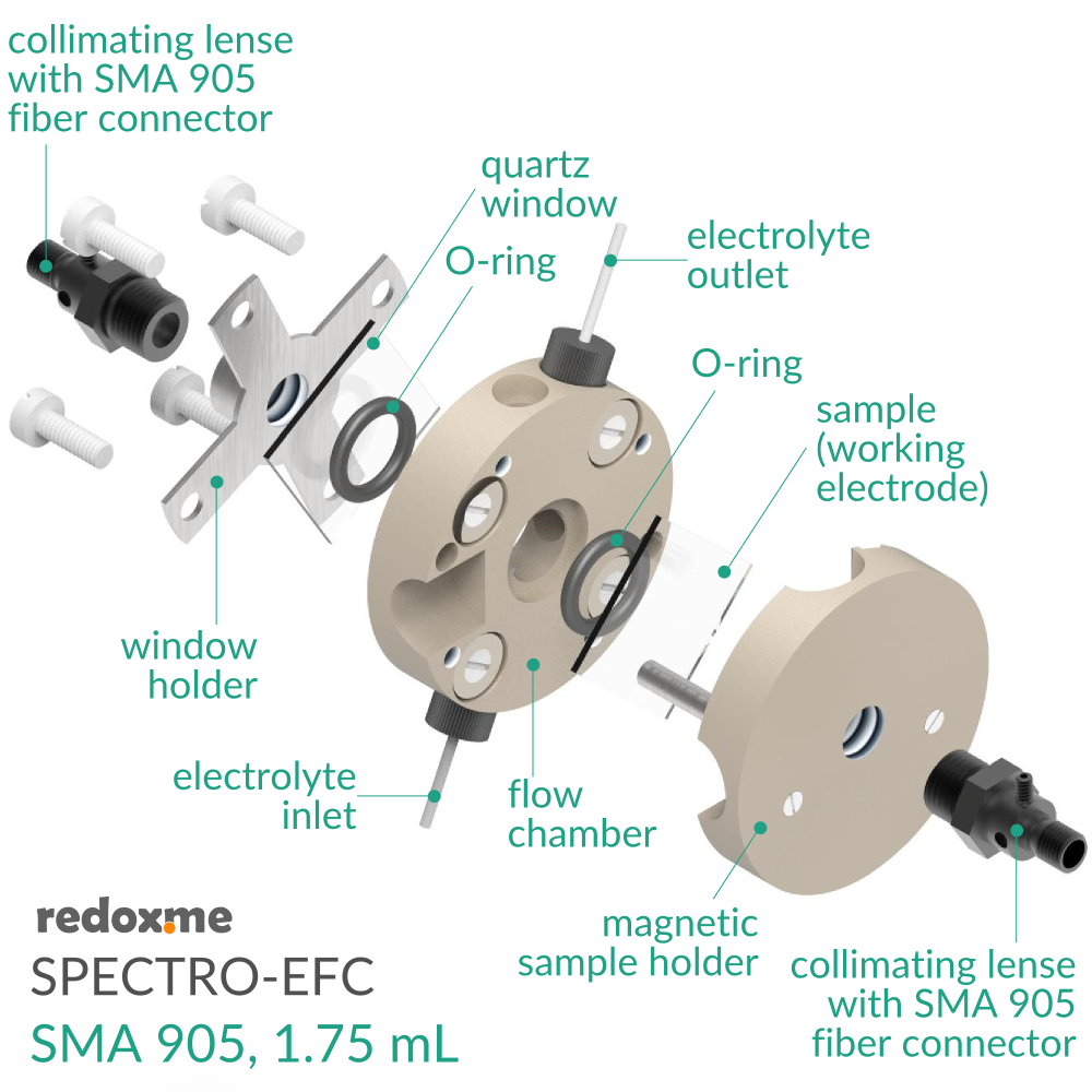 Spectro-EFC, SMA 905, 1.75 mL - Optical Fiber Spectro-Electrochemical Flow Cell