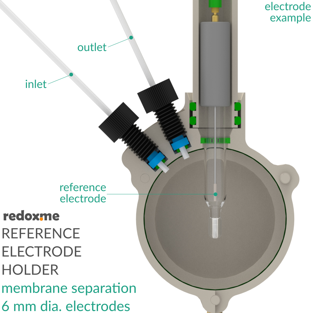 Reference Electrode Holder - membrane separation, 6 mm dia. electrodes