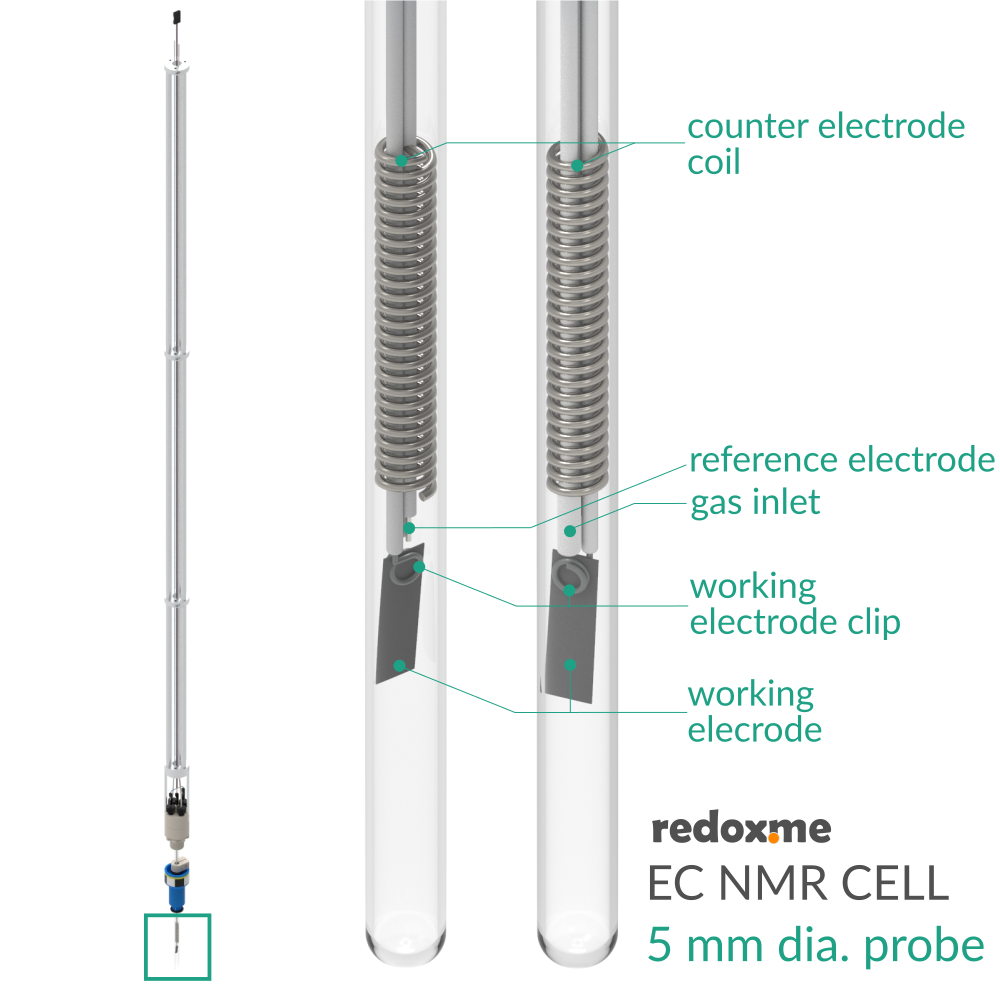 Electrochemical Nuclear Magnetic Resonance cell – EC NMR 5 mm dia. probe