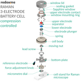 Raman Three-Electrode Battery Cell – compression controlled