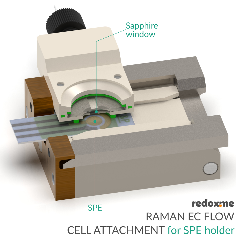 Raman EC Flow Cell Attachment for SPE holder
