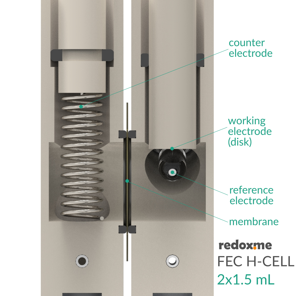FEC H-Cell 2x1.5 mL- Flow Electrochemical H-Cell