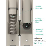 FEC H-Cell 2x1.5 mL- Flow Electrochemical H-Cell