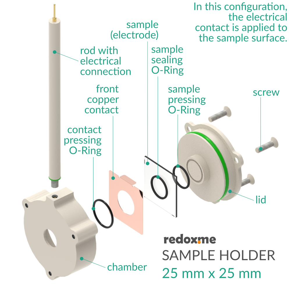 Sample Holder 25 mm x 25 mm