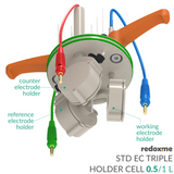 Standard Electrochemical Triple Holder Cell